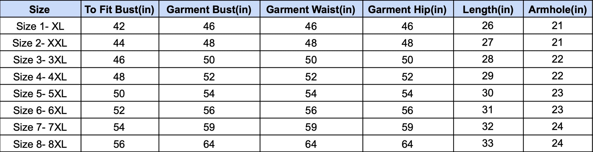 Measurement chart for garment sizes with bust, waist, and hip dimensions.
